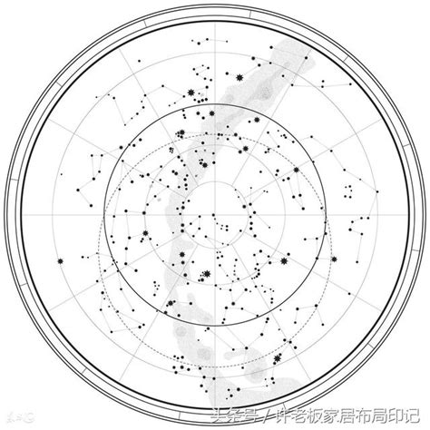 為什麼要坐北朝南|坐北朝南到底是怎麼樣的朝向？為什麼要這麼選擇？